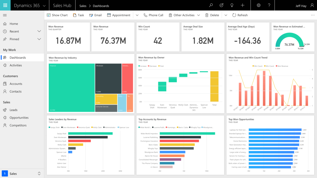 What is Microsoft Power Automate?