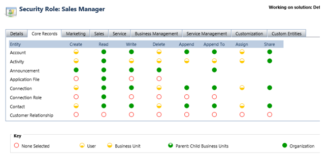 How Can I Set Up Role Based Access Controls in Microsoft Dynamics 365 CRM?