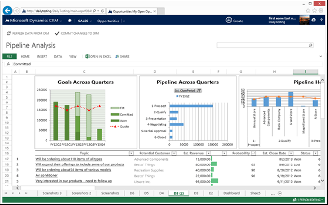 Monitoring and Analytics in Dynamics CRM 365 