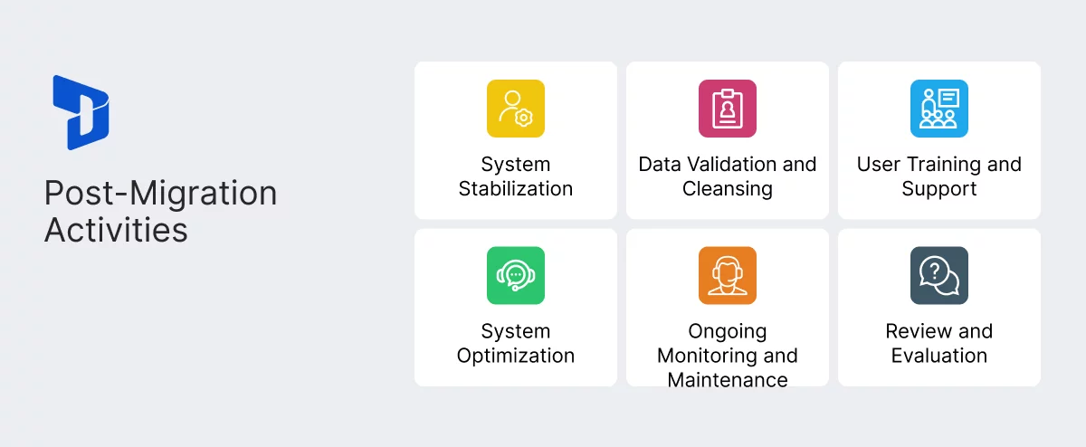 Post-Migration Activities in Dynamics 365 CRM