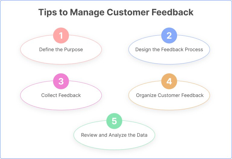 screenshot showing What is a Topic in Copilot Studio?