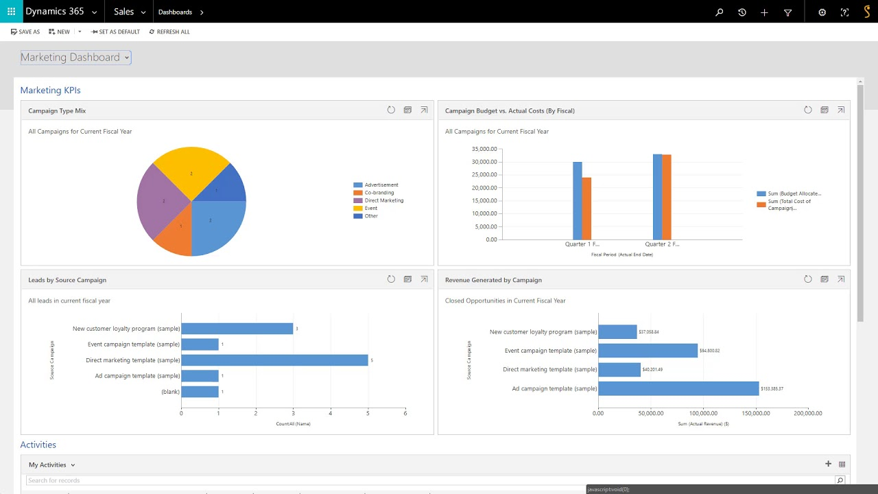 Why Power Apps? A Quick Overview