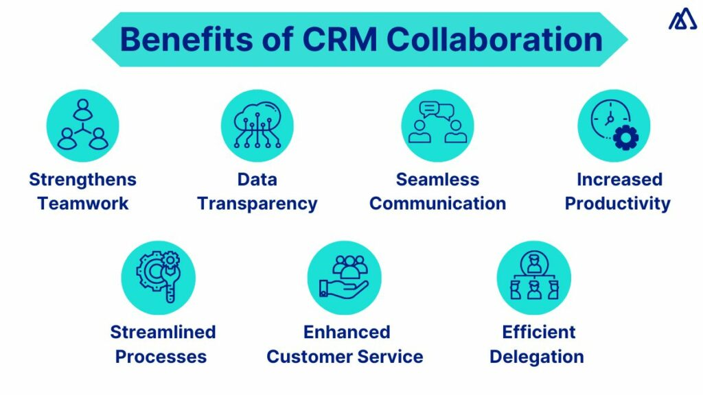 Exploring Features in Copilot for Customer Service – Dynamics 365