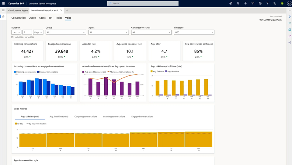 screenshot showing HOW TO USE THIS PCF in dynamics crm