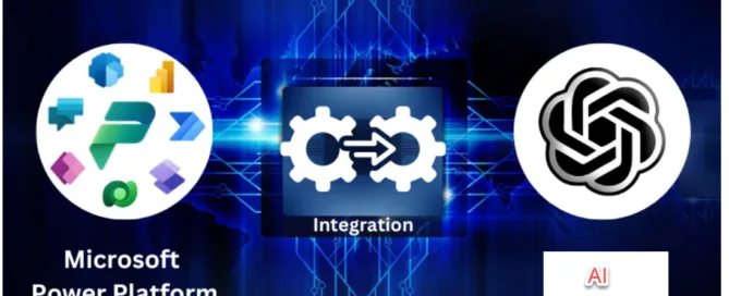 Integrating AI with Microsoft Power Platform: Enhancing Business Intelligence