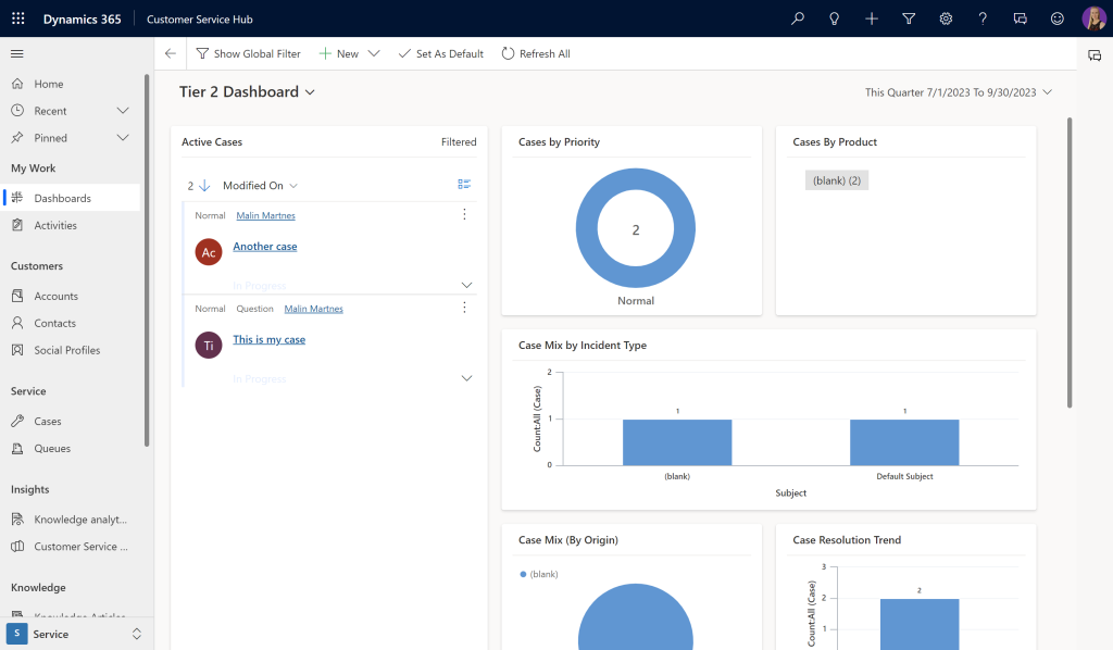 Custom Power Platform Applications