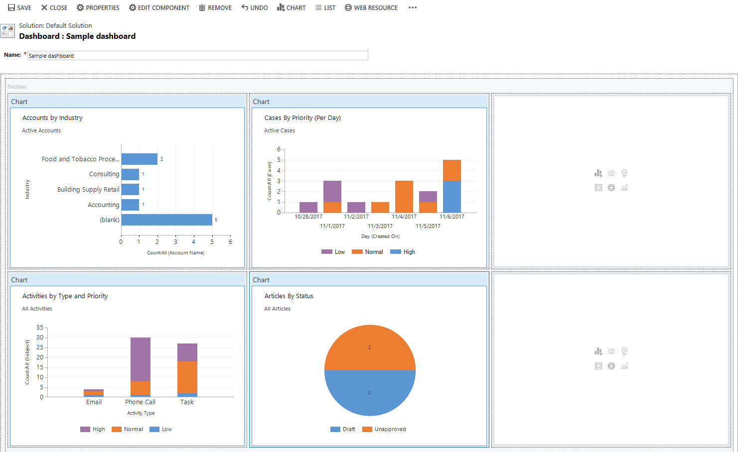 Strategic Automation with Microsoft Power Platform: Insights from SkySoft Connections
