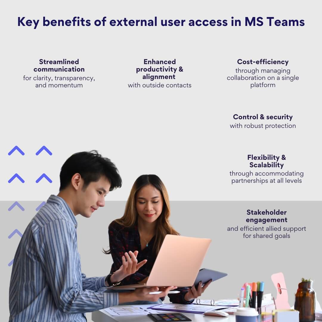Granting Specific Record Access Using Teams in Microsoft Dynamics 365