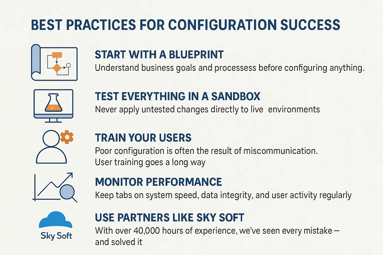 Best Practices for Configuration Success in dynamics  crm