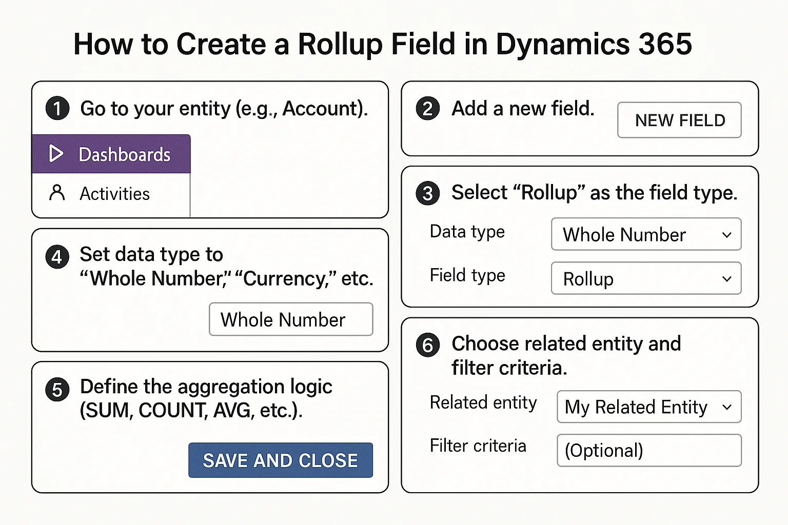 How to Create a Rollup Field in Dynamics 365