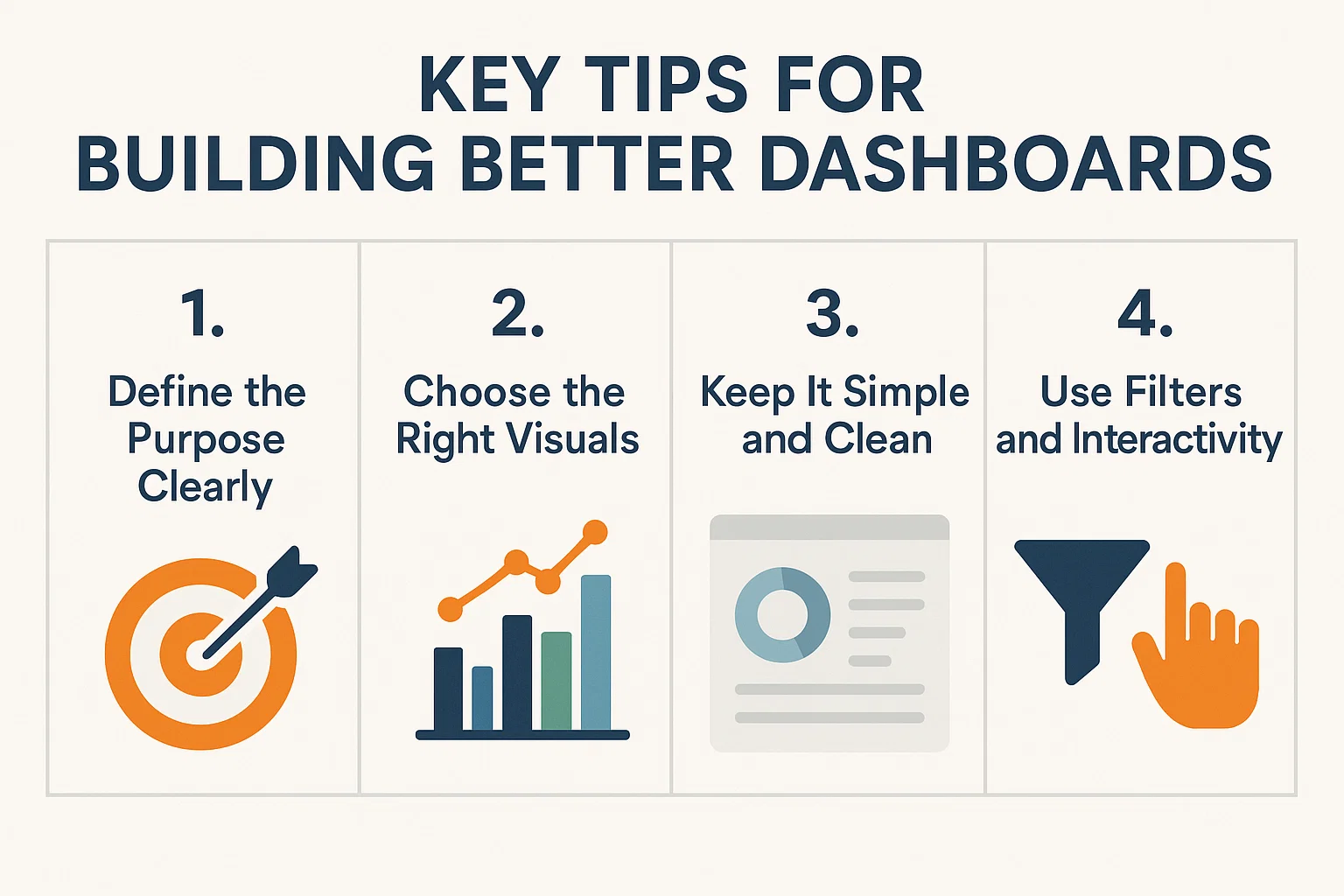 Key Tips for Building Better Dashboards